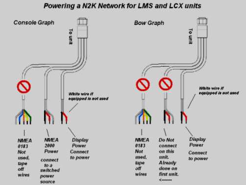 Lowrance Help Topics, Networking Diagrams, Wiring Diagrams***